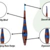 Wood & Epoxy Resin Crochet Hooks Set with Aluminum Tips – 2mm - 6mm